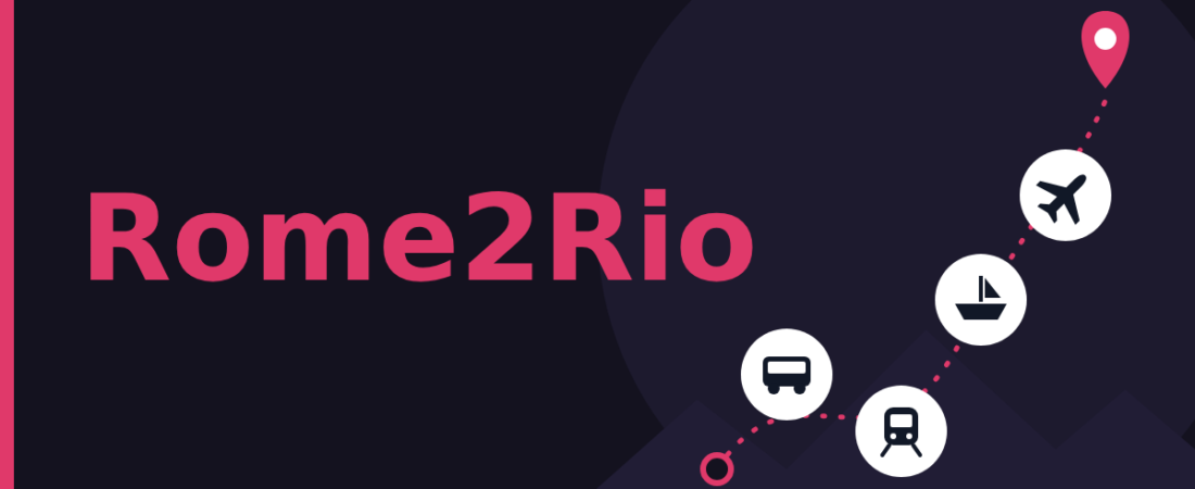 Como usar a Rome2Rio para viajar