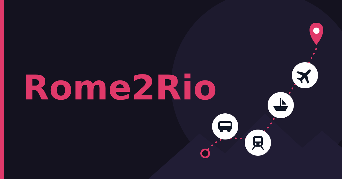 Como usar a Rome2Rio para viajar